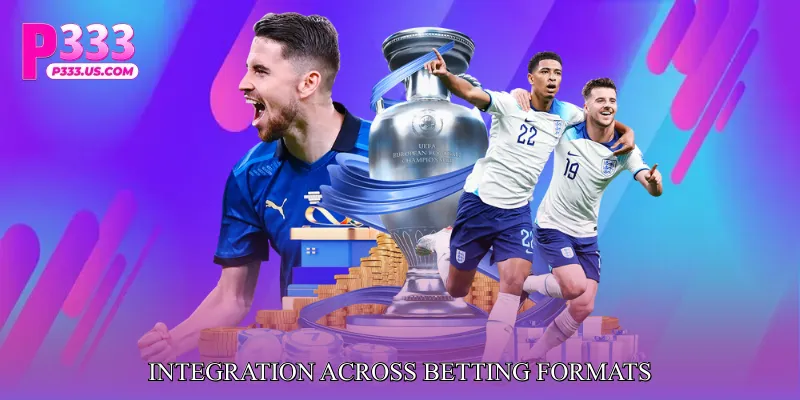 Integration Across Betting Formats