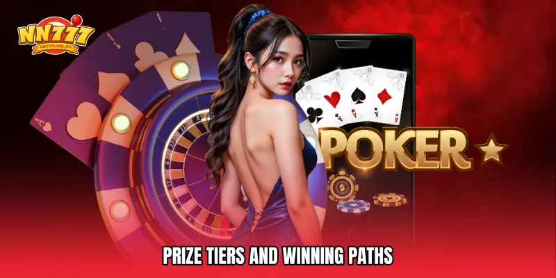 Prize Tiers and Winning Paths