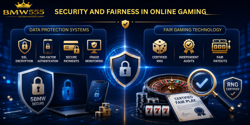 Security and Fairness in Online Gaming