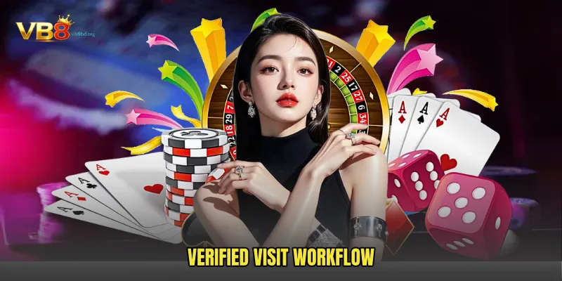Verified Visit Workflow